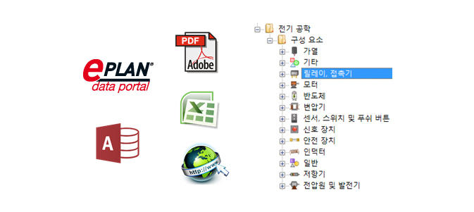 관리