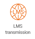 InterSysLink