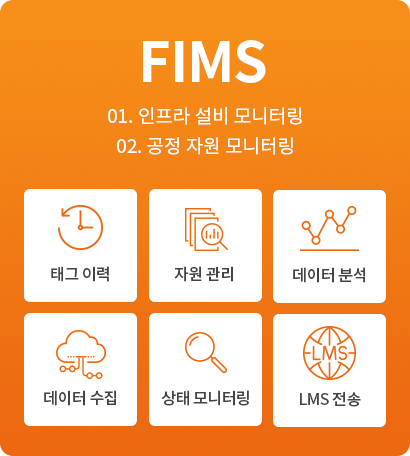 유틸리티 공정 인프라