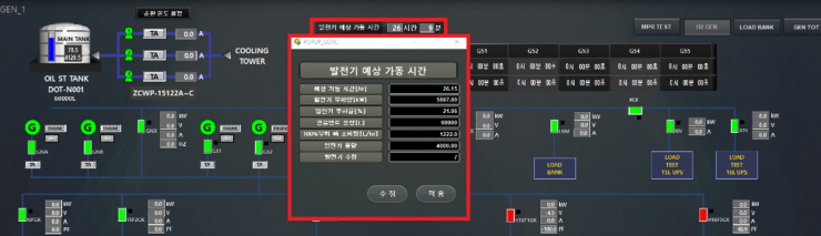 전력 UPS 방전 & 발전기 가동 시간 예측